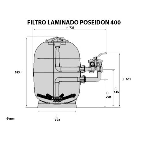 Imagen con las medidas del filtro laminado Poseidon 400 Telepiscinas