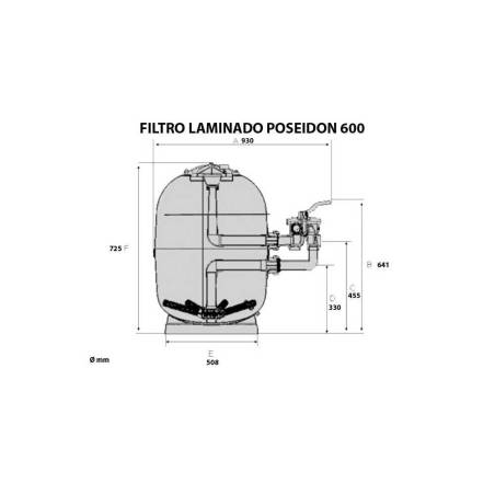 Filtro Laminado Poseidon - Anip