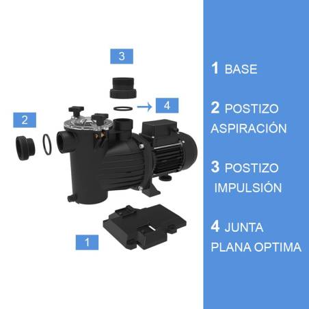 Kit adaptación Bomba Optima