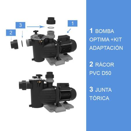 Kit adaptación Bomba Optima